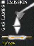 Hydrogen Tube in Socket